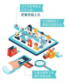 2015 家電賣場的用戶優(yōu)先全零售變革與日用家電零售新趨勢